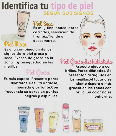 identifica-tu-tipo-de-piel